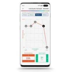 Bosch Nyon Display BUI350 -Elektrofahrrad Zubehör Verkäufe bosch nyon bui350 nachruest kit 5 16000 4