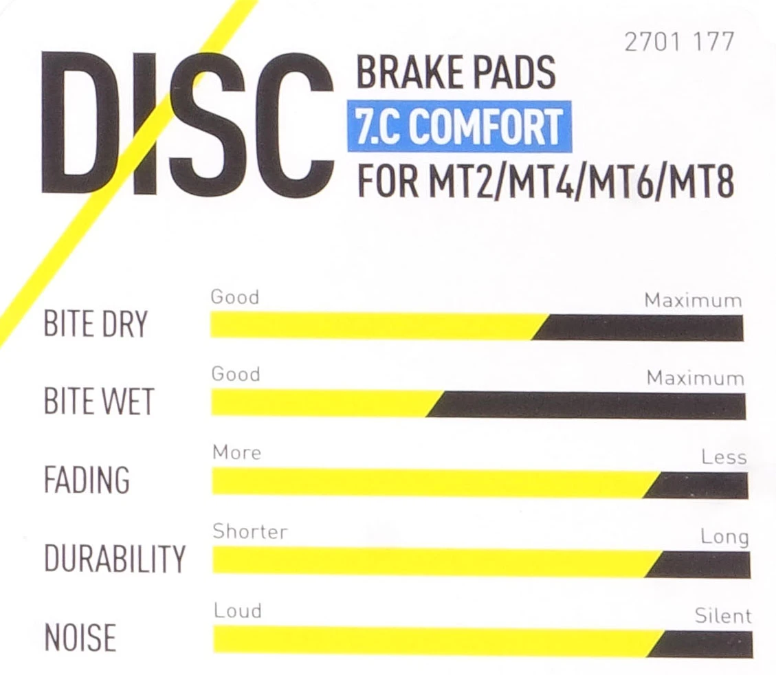 Magura Bremsbelag 7.C / 7.P Inkl. Belaghalteschraube 3 Magura Bremsbelag 7.C / 7.P Inkl. Belaghalteschraube – Bild 2