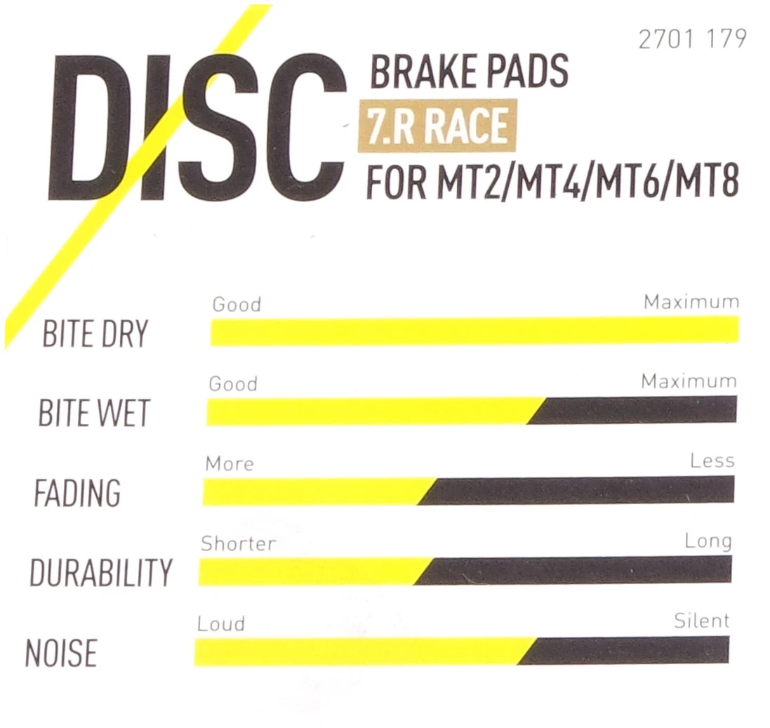Magura Bremsbelag 7.C / 7.P Inkl. Belaghalteschraube 5 Magura Bremsbelag 7.C / 7.P Inkl. Belaghalteschraube – Bild 4